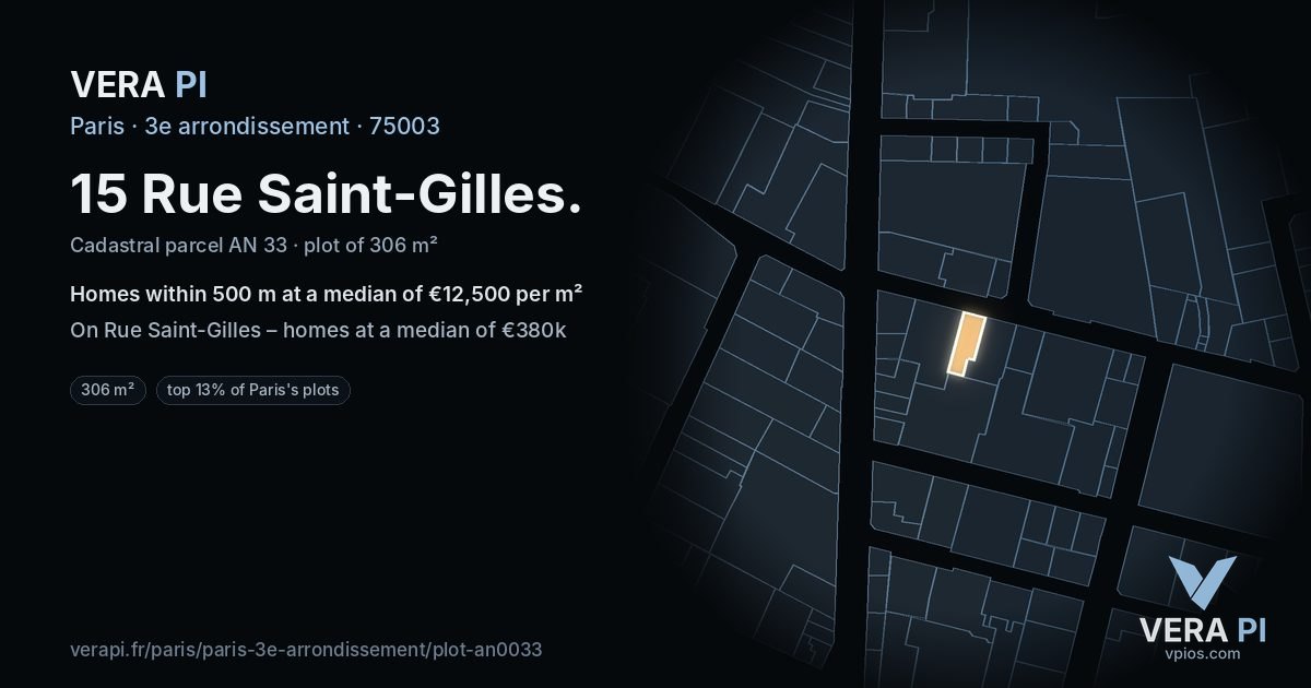 15 Rue Saint-Gilles, 3e arrondissement at night – the plot lit, the parcels around coloured by the prices near them