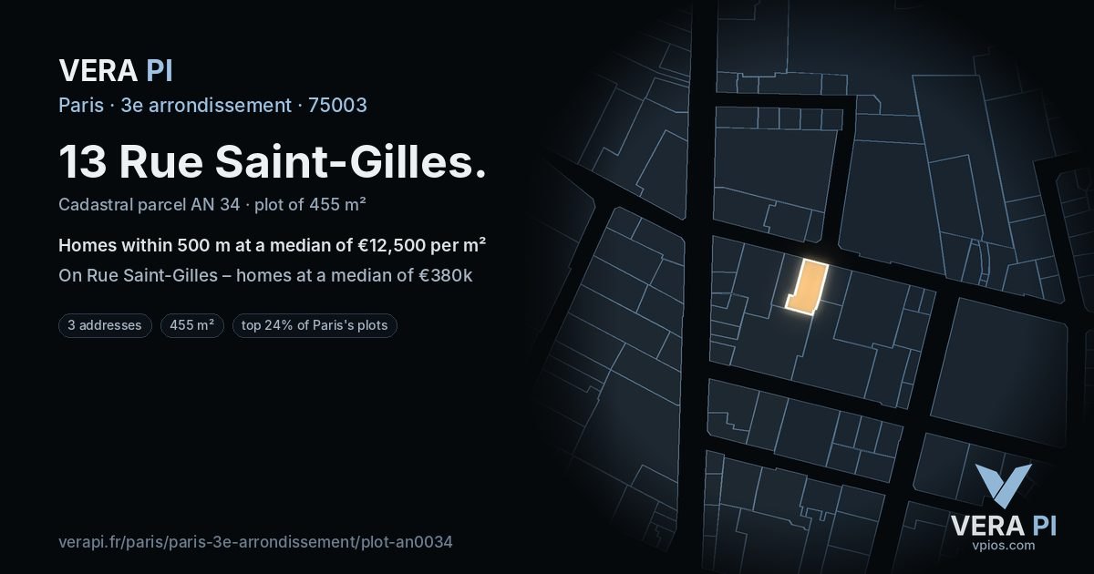 13 Rue Saint-Gilles, 3e arrondissement at night – the plot lit, the parcels around coloured by the prices near them