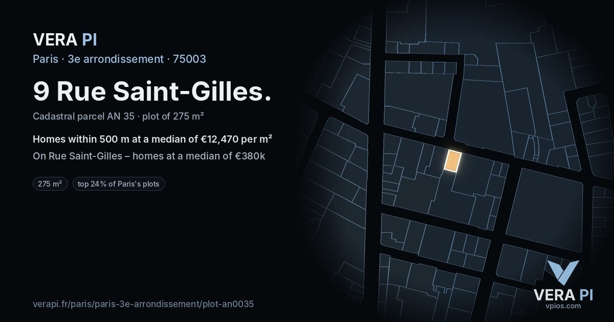 9 Rue Saint-Gilles, 3e arrondissement at night – the plot lit, the parcels around coloured by the prices near them