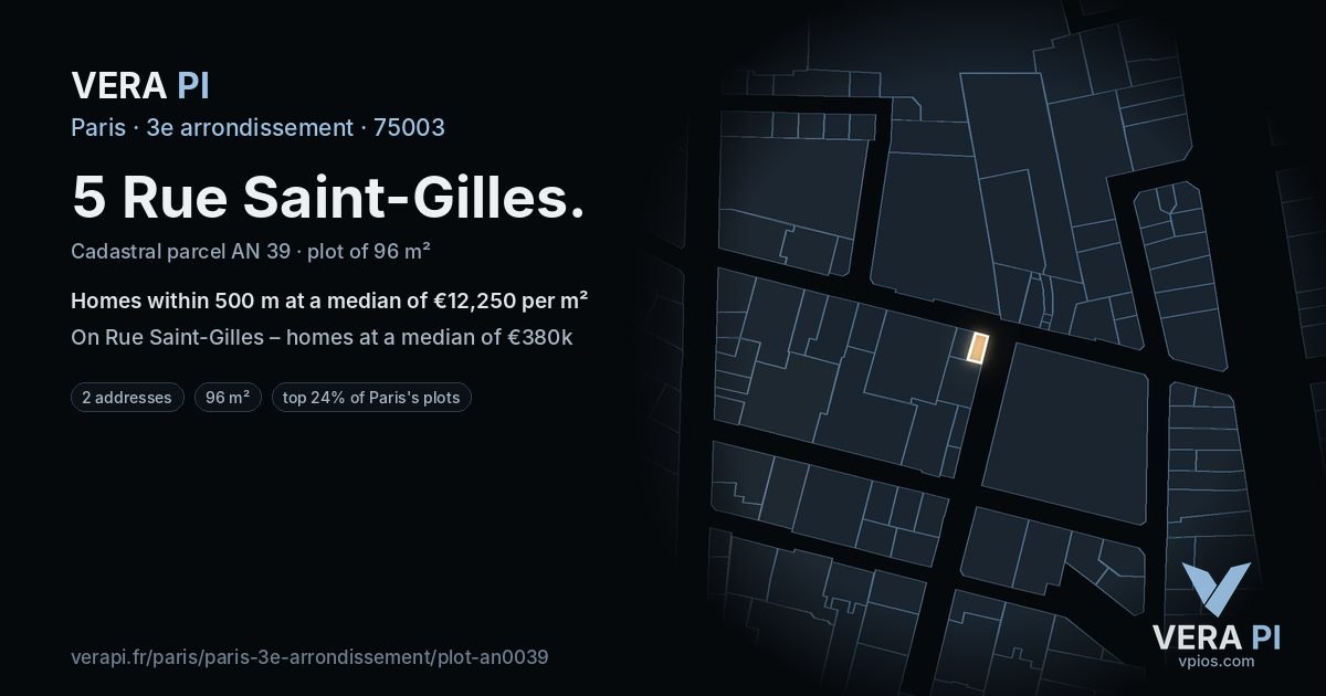 5 Rue Saint-Gilles, 3e arrondissement at night – the plot lit, the parcels around coloured by the prices near them