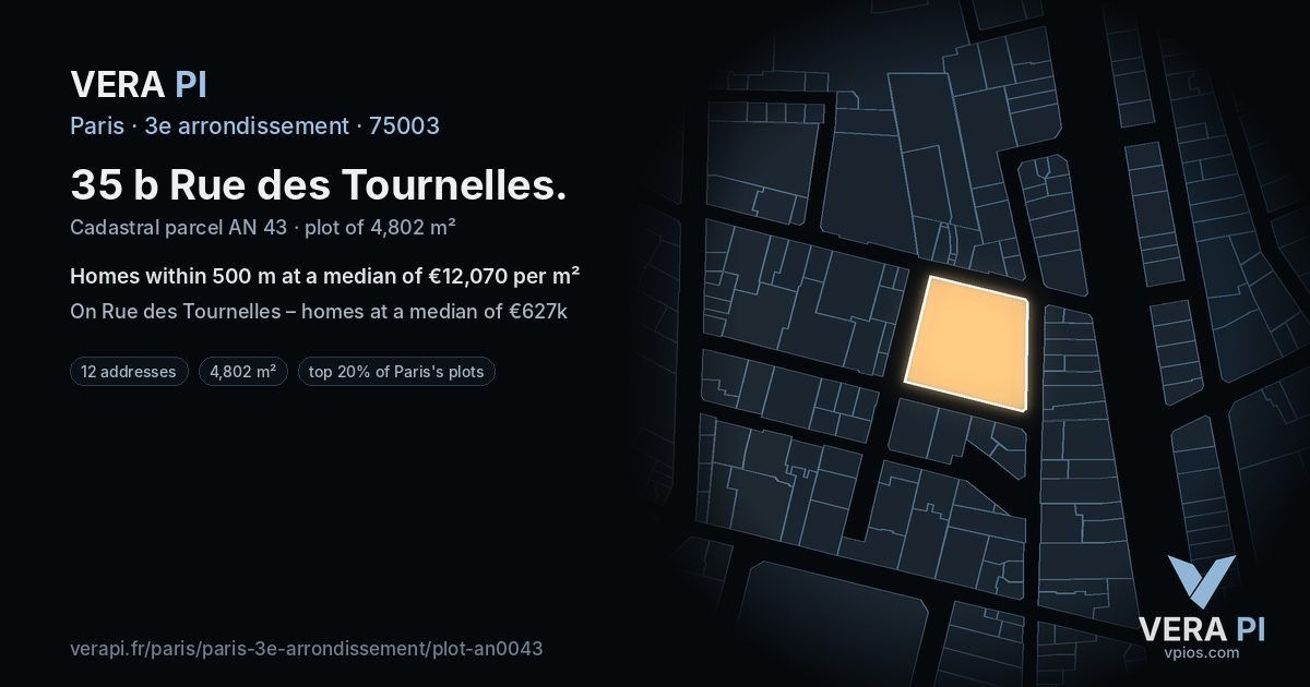 35 b Rue des Tournelles, 3e arrondissement at night – the plot lit, the parcels around coloured by the prices near them