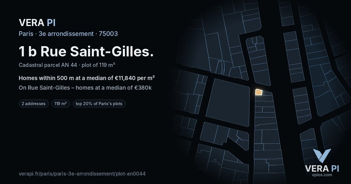 1 b Rue Saint-Gilles, 3e arrondissement at night – the plot lit, the parcels around coloured by the prices near them