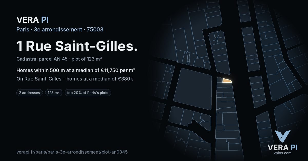 1 Rue Saint-Gilles, 3e arrondissement at night – the plot lit, the parcels around coloured by the prices near them