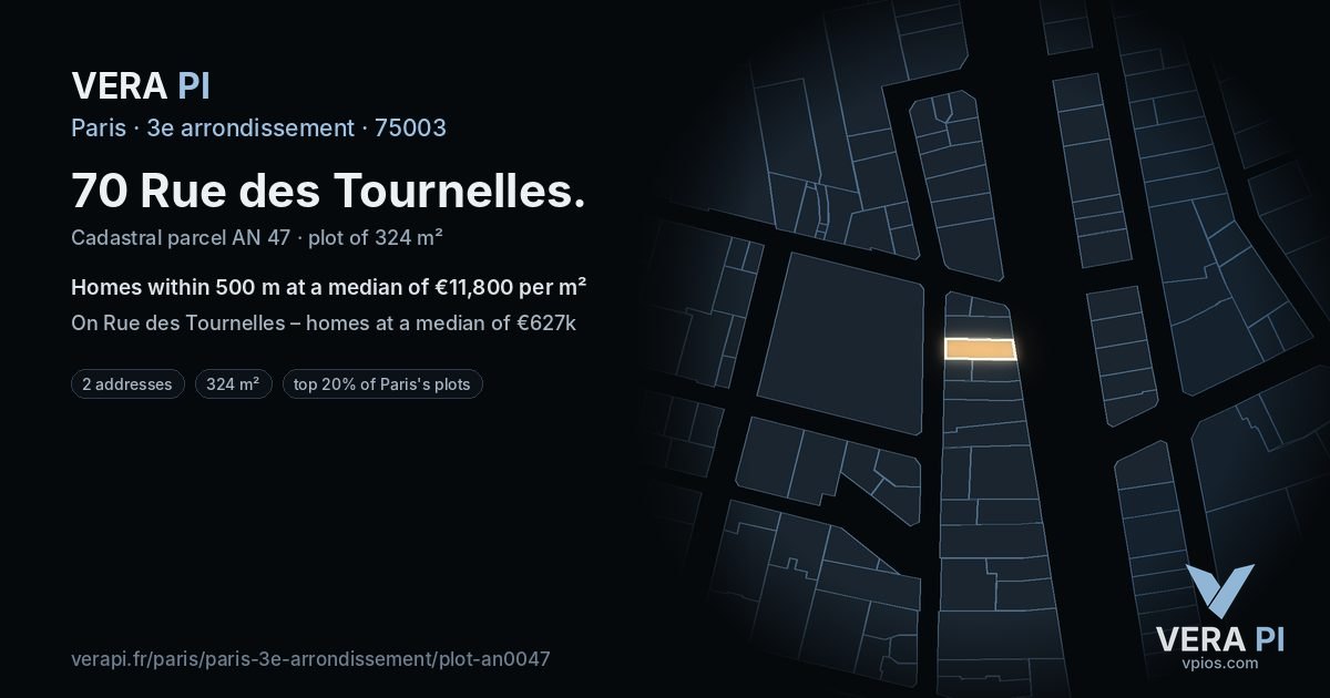 70 Rue des Tournelles, 3e arrondissement at night – the plot lit, the parcels around coloured by the prices near them