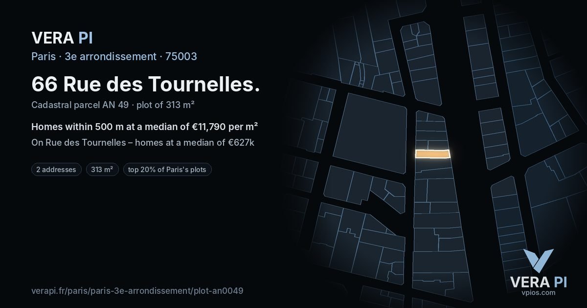 66 Rue des Tournelles, 3e arrondissement at night – the plot lit, the parcels around coloured by the prices near them