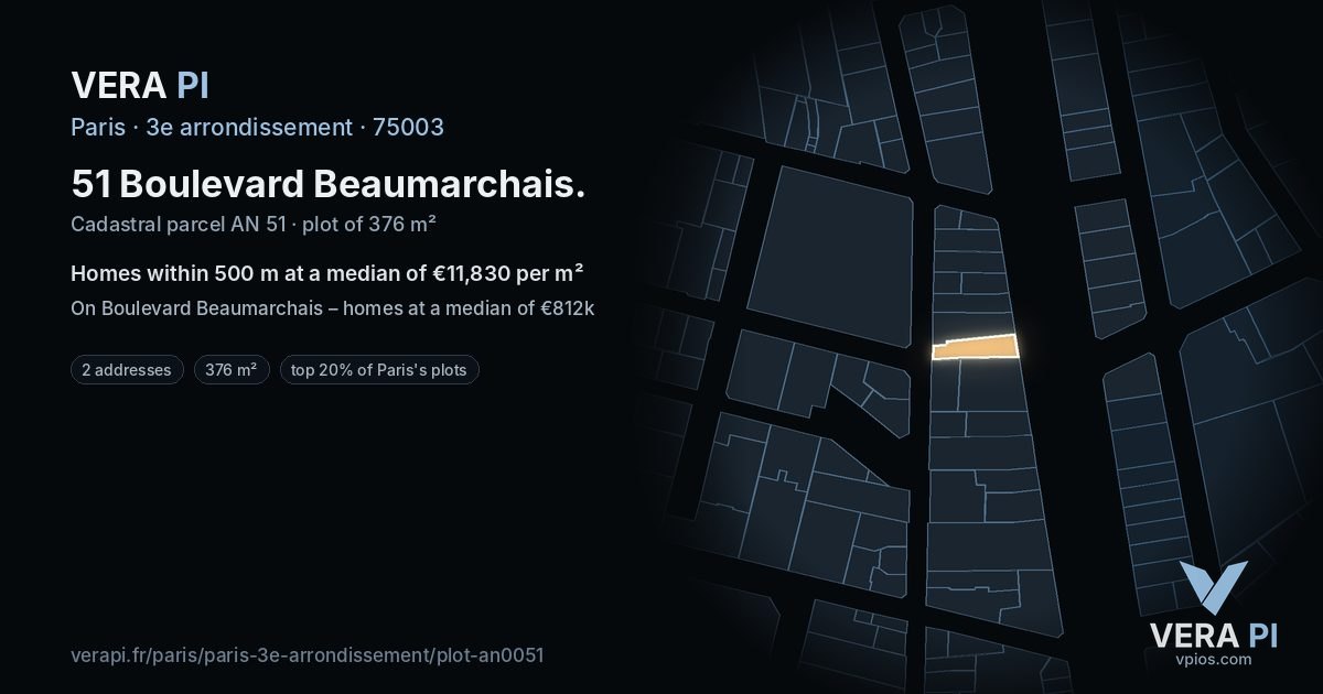 51 Boulevard Beaumarchais, 3e arrondissement at night – the plot lit, the parcels around coloured by the prices near them