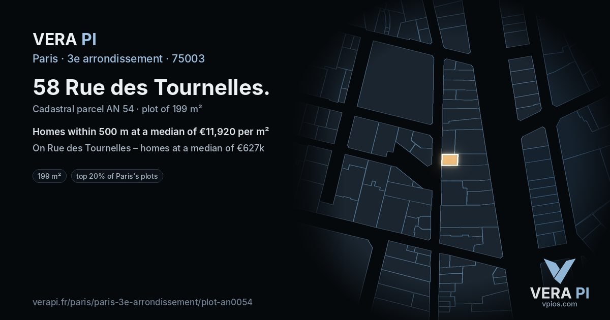 58 Rue des Tournelles, 3e arrondissement at night – the plot lit, the parcels around coloured by the prices near them