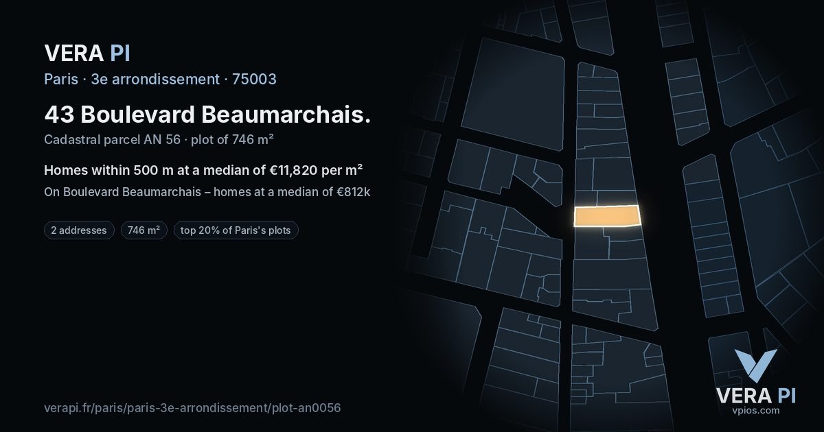 43 Boulevard Beaumarchais, 3e arrondissement at night – the plot lit, the parcels around coloured by the prices near them
