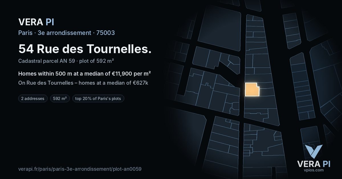 54 Rue des Tournelles, 3e arrondissement at night – the plot lit, the parcels around coloured by the prices near them