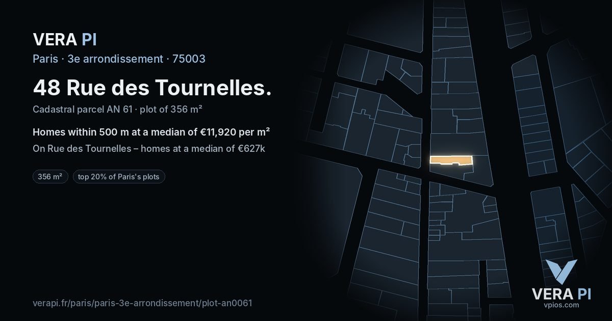 48 Rue des Tournelles, 3e arrondissement at night – the plot lit, the parcels around coloured by the prices near them