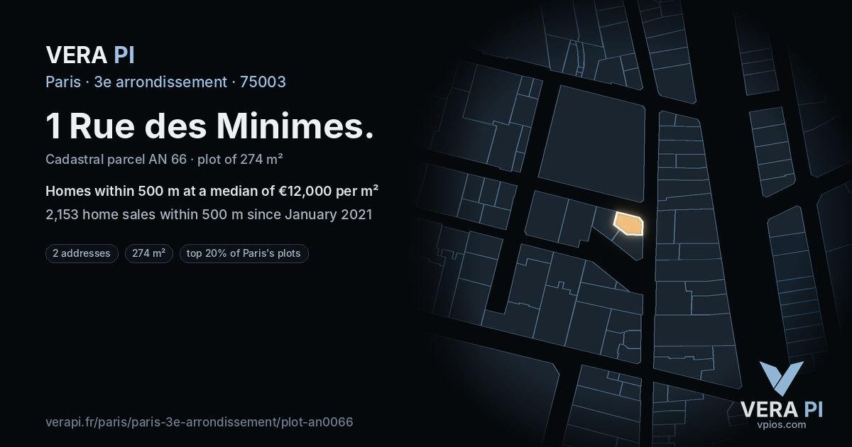 1 Rue des Minimes, 3e arrondissement at night – the plot lit, the parcels around coloured by the prices near them