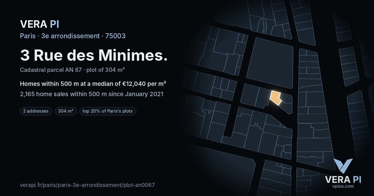 3 Rue des Minimes, 3e arrondissement at night – the plot lit, the parcels around coloured by the prices near them