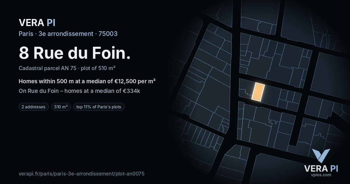 8 Rue du Foin, 3e arrondissement at night – the plot lit, the parcels around coloured by the prices near them