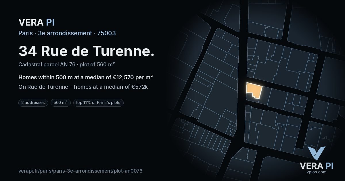 34 Rue de Turenne, 3e arrondissement at night – the plot lit, the parcels around coloured by the prices near them