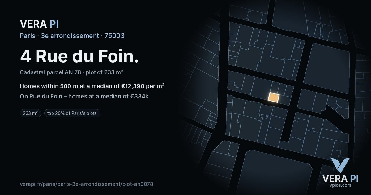 4 Rue du Foin, 3e arrondissement at night – the plot lit, the parcels around coloured by the prices near them