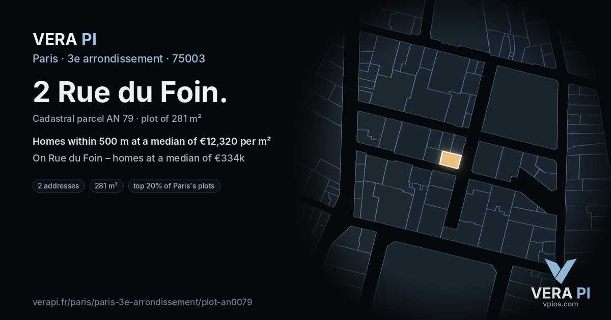 2 Rue du Foin, 3e arrondissement at night – the plot lit, the parcels around coloured by the prices near them