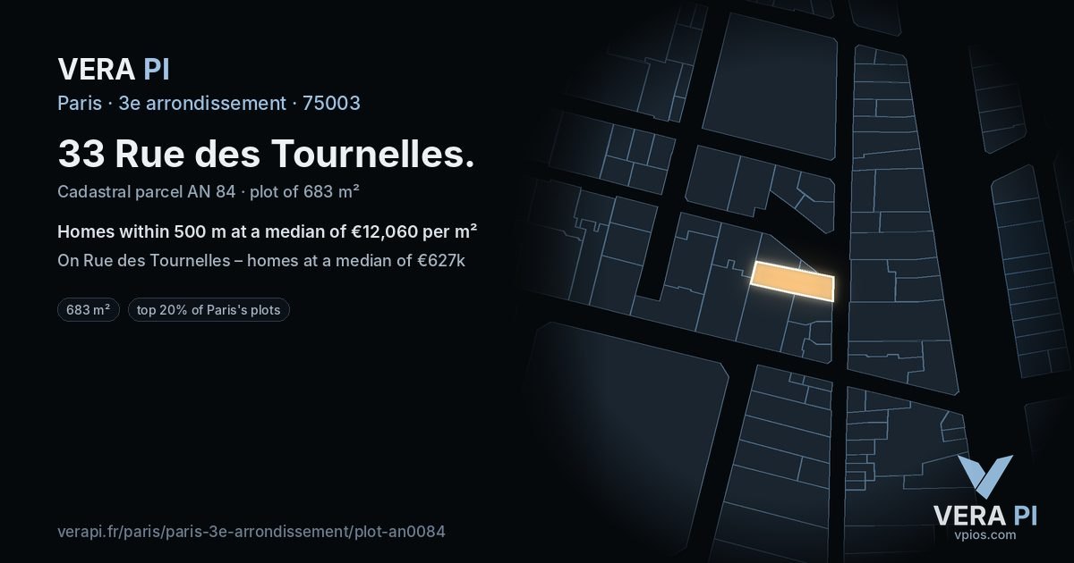 33 Rue des Tournelles, 3e arrondissement at night – the plot lit, the parcels around coloured by the prices near them