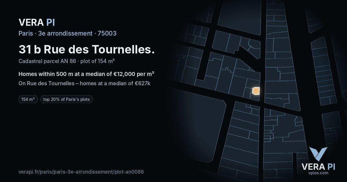 31 b Rue des Tournelles, 3e arrondissement at night – the plot lit, the parcels around coloured by the prices near them