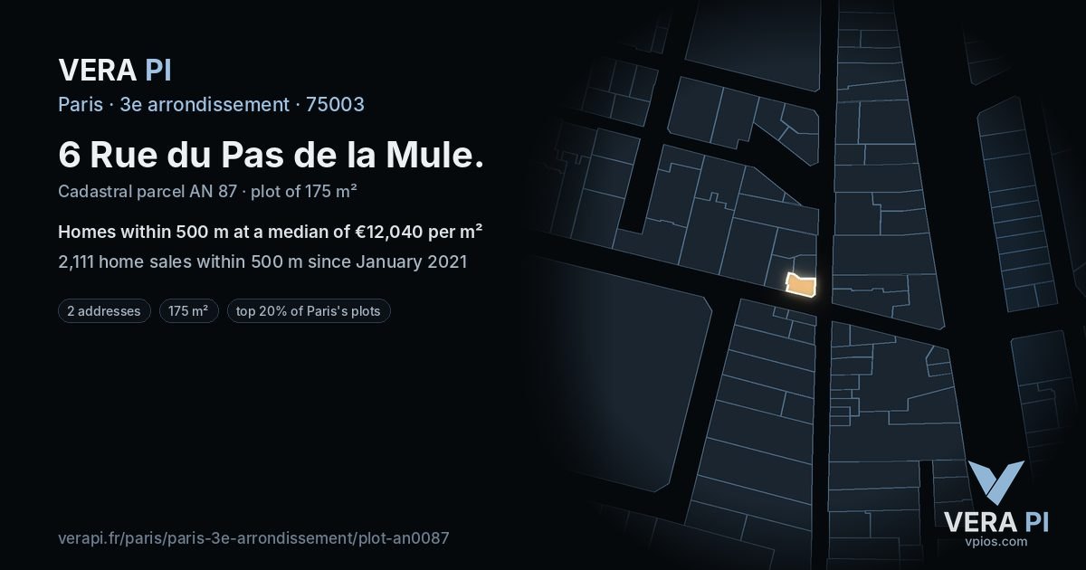 6 Rue du Pas de la Mule, 3e arrondissement at night – the plot lit, the parcels around coloured by the prices near them