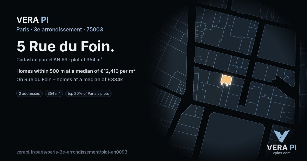 5 Rue du Foin, 3e arrondissement at night – the plot lit, the parcels around coloured by the prices near them