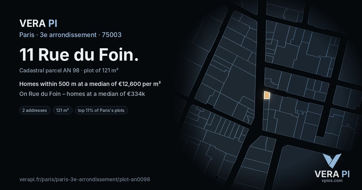 11 Rue du Foin, 3e arrondissement at night – the plot lit, the parcels around coloured by the prices near them