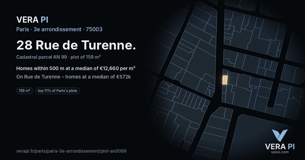 28 Rue de Turenne, 3e arrondissement at night – the plot lit, the parcels around coloured by the prices near them