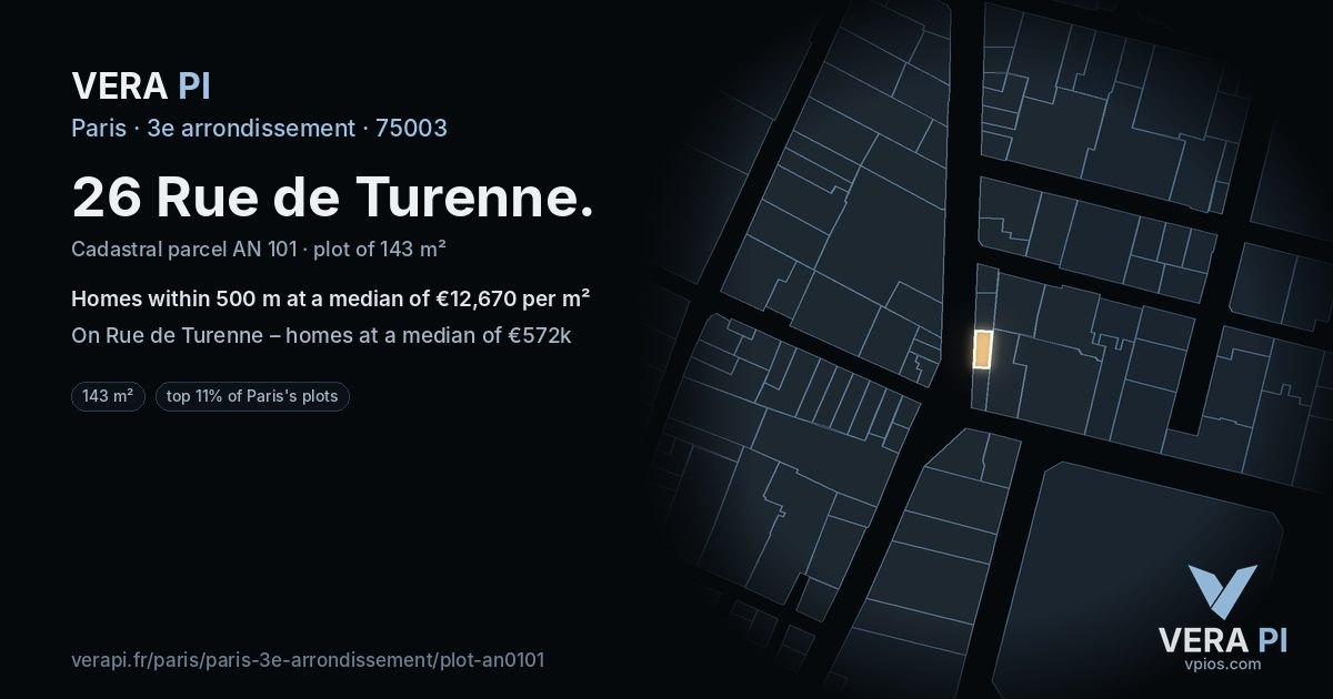 26 Rue de Turenne, 3e arrondissement at night – the plot lit, the parcels around coloured by the prices near them