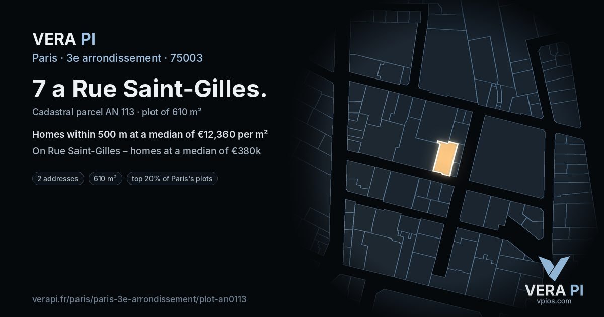 7 a Rue Saint-Gilles, 3e arrondissement at night – the plot lit, the parcels around coloured by the prices near them