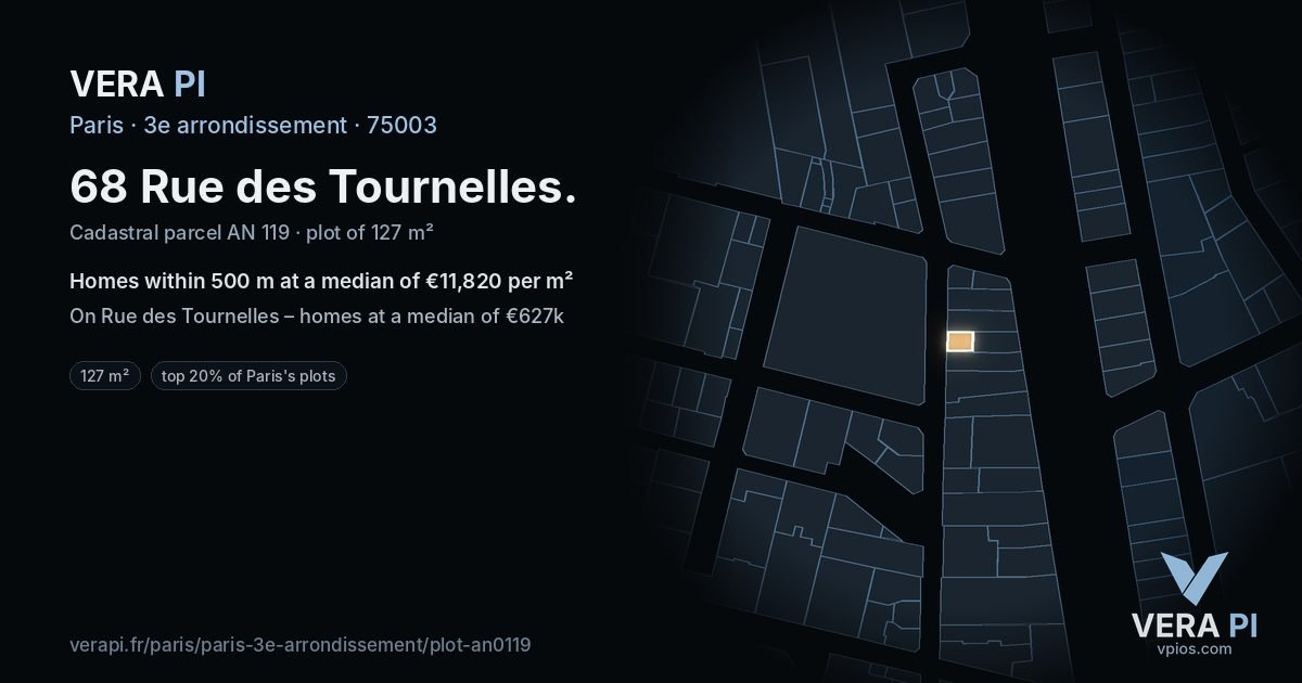 68 Rue des Tournelles, 3e arrondissement at night – the plot lit, the parcels around coloured by the prices near them
