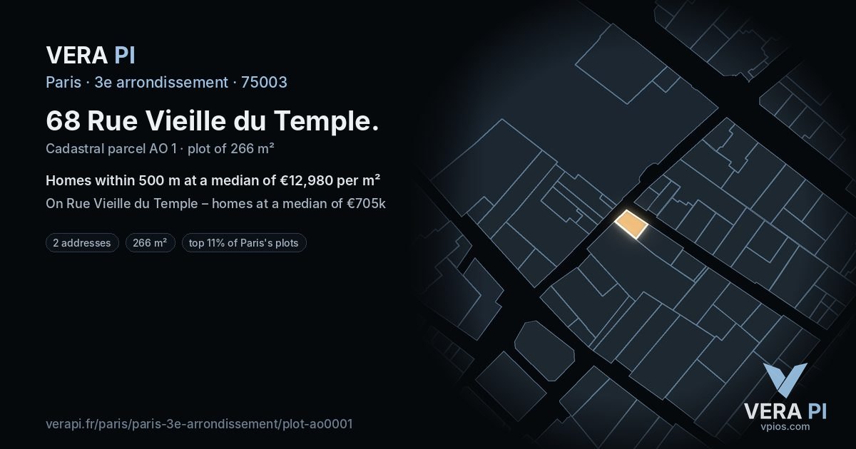 68 Rue Vieille du Temple, 3e arrondissement at night – the plot lit, the parcels around coloured by the prices near them