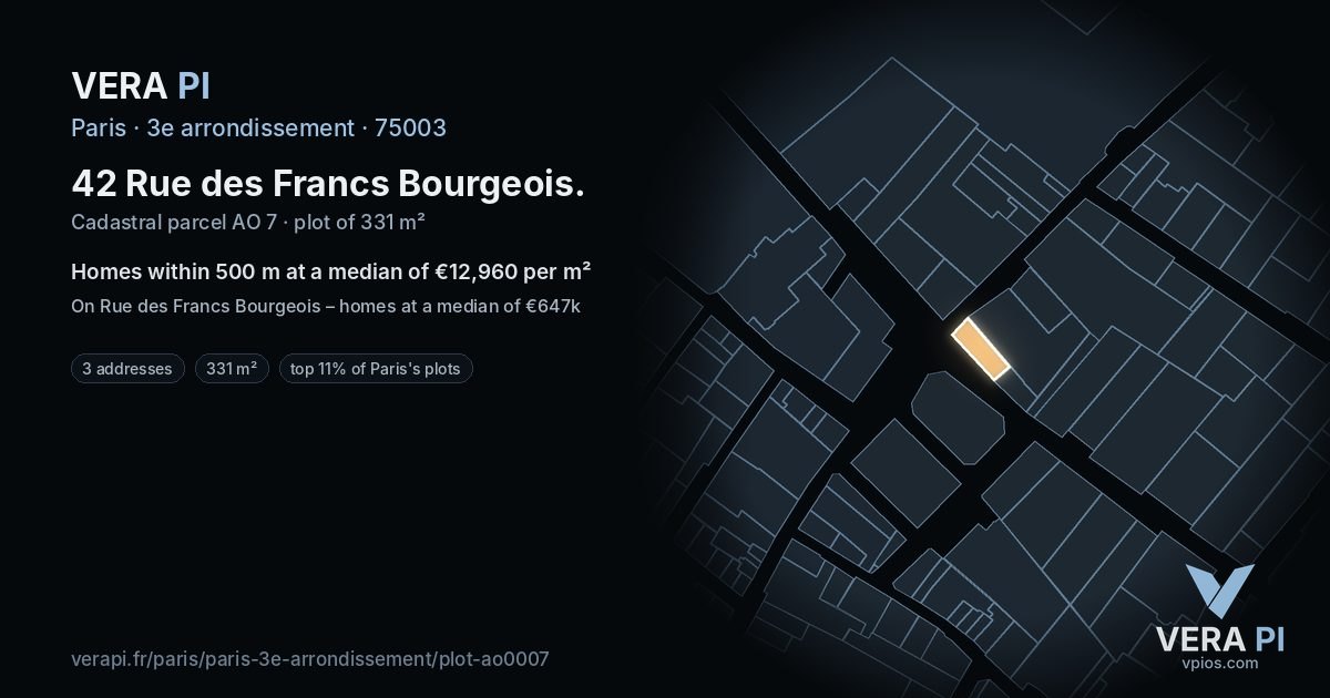 42 Rue des Francs Bourgeois, 3e arrondissement at night – the plot lit, the parcels around coloured by the prices near them