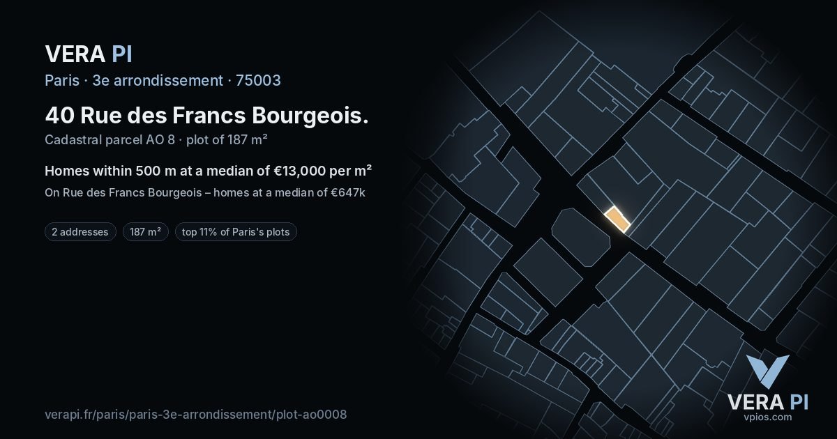 40 Rue des Francs Bourgeois, 3e arrondissement at night – the plot lit, the parcels around coloured by the prices near them
