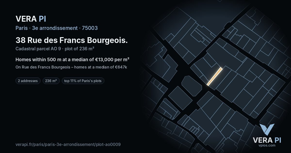 38 Rue des Francs Bourgeois, 3e arrondissement at night – the plot lit, the parcels around coloured by the prices near them