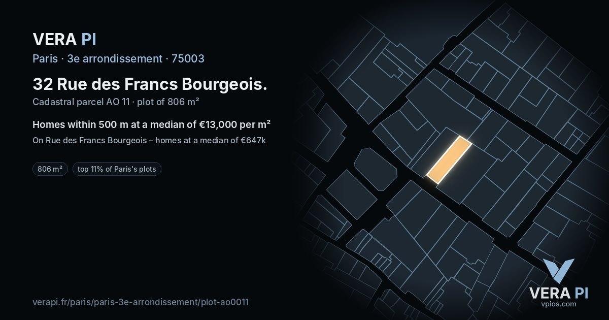 32 Rue des Francs Bourgeois, 3e arrondissement at night – the plot lit, the parcels around coloured by the prices near them