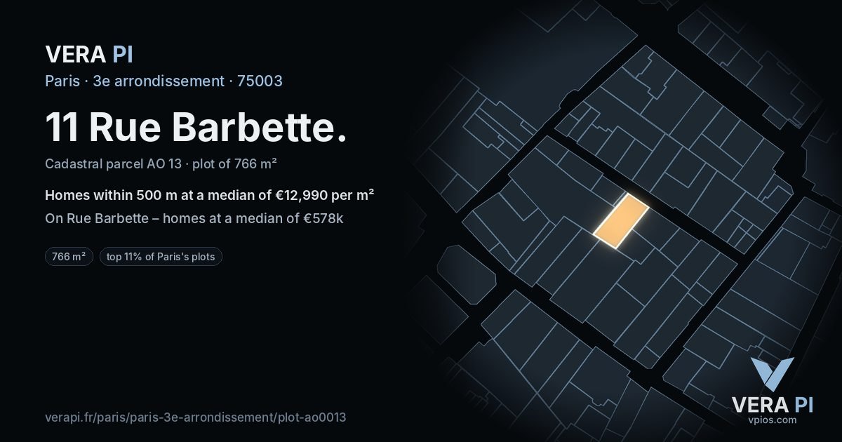 11 Rue Barbette, 3e arrondissement at night – the plot lit, the parcels around coloured by the prices near them