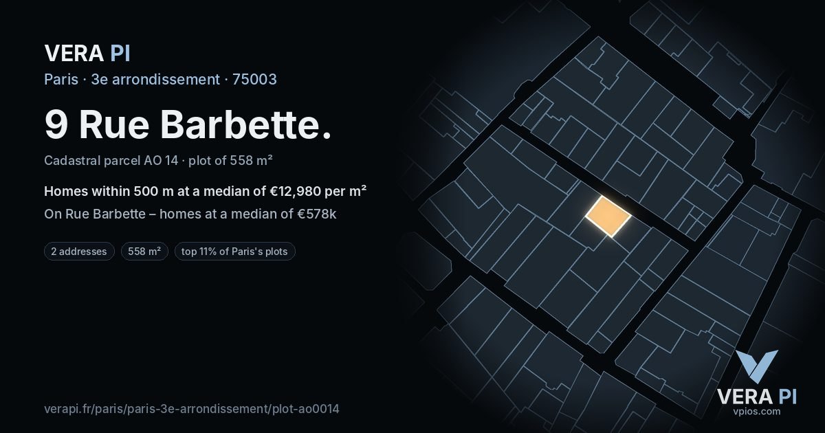 9 Rue Barbette, 3e arrondissement at night – the plot lit, the parcels around coloured by the prices near them