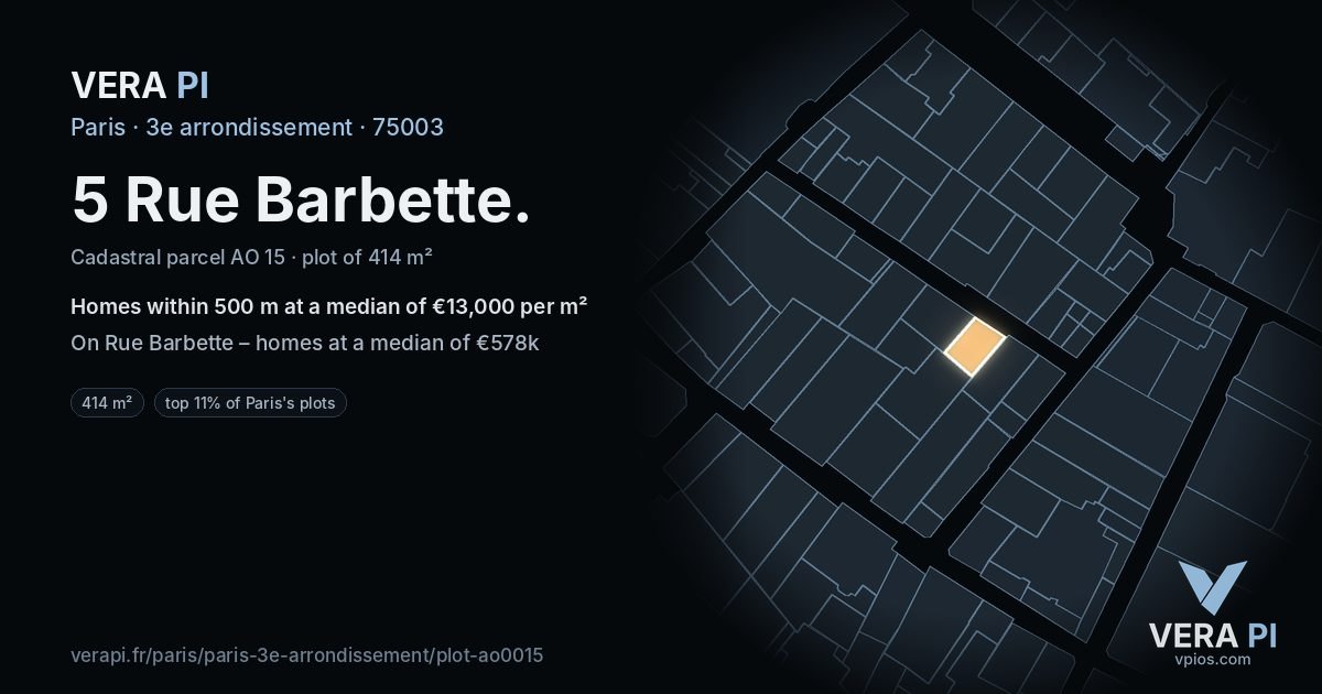 5 Rue Barbette, 3e arrondissement at night – the plot lit, the parcels around coloured by the prices near them