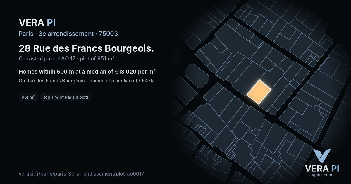 28 Rue des Francs Bourgeois, 3e arrondissement at night – the plot lit, the parcels around coloured by the prices near them