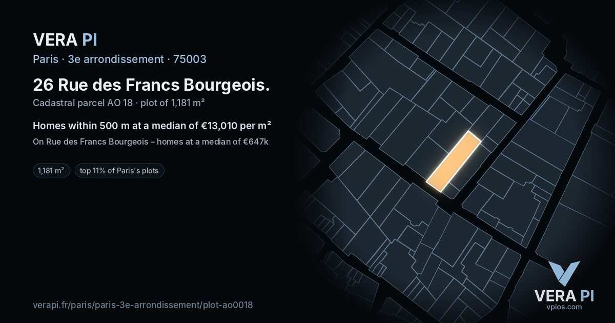26 Rue des Francs Bourgeois, 3e arrondissement at night – the plot lit, the parcels around coloured by the prices near them
