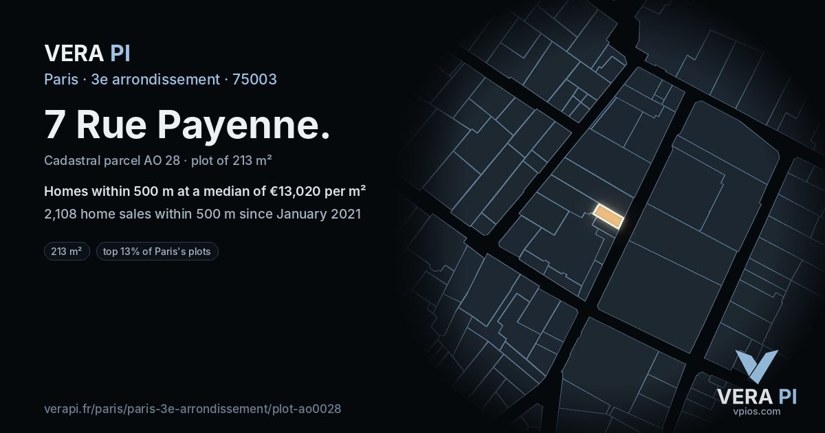 7 Rue Payenne, 3e arrondissement at night – the plot lit, the parcels around coloured by the prices near them