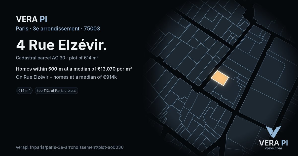 4 Rue Elzévir, 3e arrondissement at night – the plot lit, the parcels around coloured by the prices near them