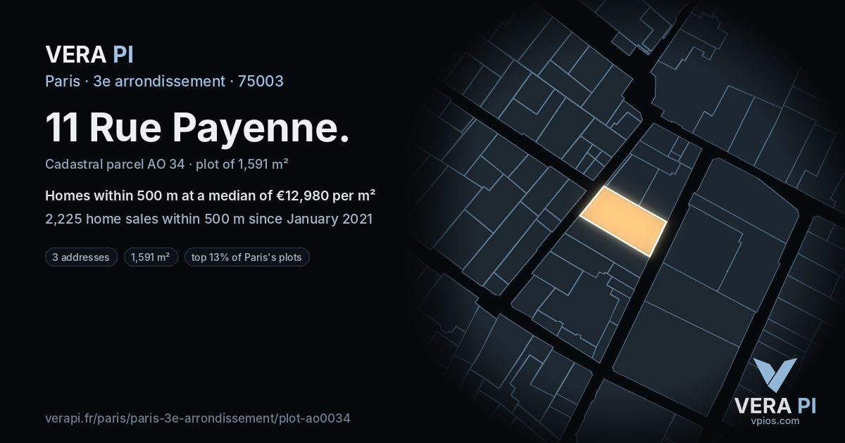 11 Rue Payenne, 3e arrondissement at night – the plot lit, the parcels around coloured by the prices near them