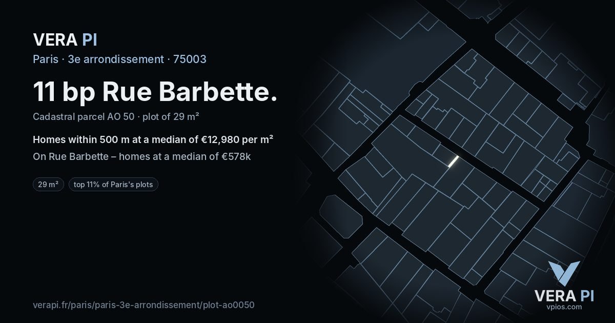 11 bp Rue Barbette, 3e arrondissement at night – the plot lit, the parcels around coloured by the prices near them