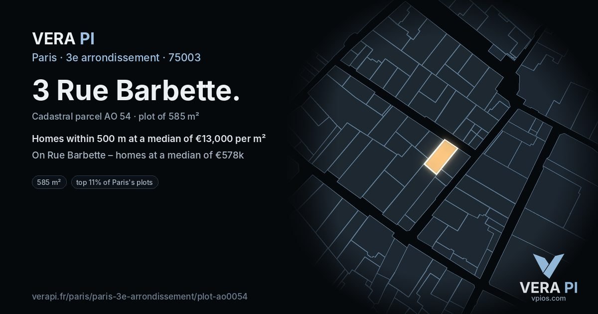 3 Rue Barbette, 3e arrondissement at night – the plot lit, the parcels around coloured by the prices near them