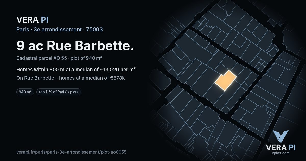 9 ac Rue Barbette, 3e arrondissement at night – the plot lit, the parcels around coloured by the prices near them