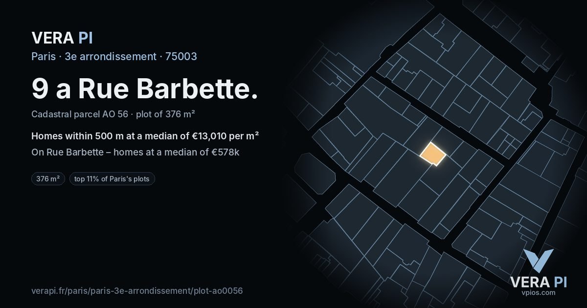 9 a Rue Barbette, 3e arrondissement at night – the plot lit, the parcels around coloured by the prices near them