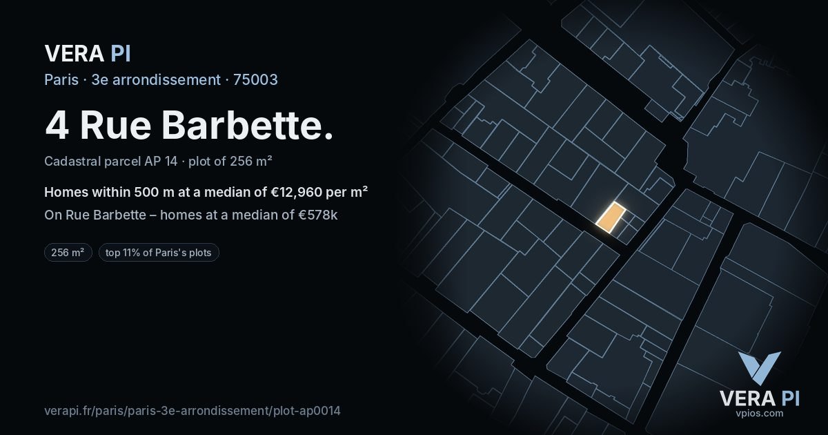 4 Rue Barbette, 3e arrondissement at night – the plot lit, the parcels around coloured by the prices near them