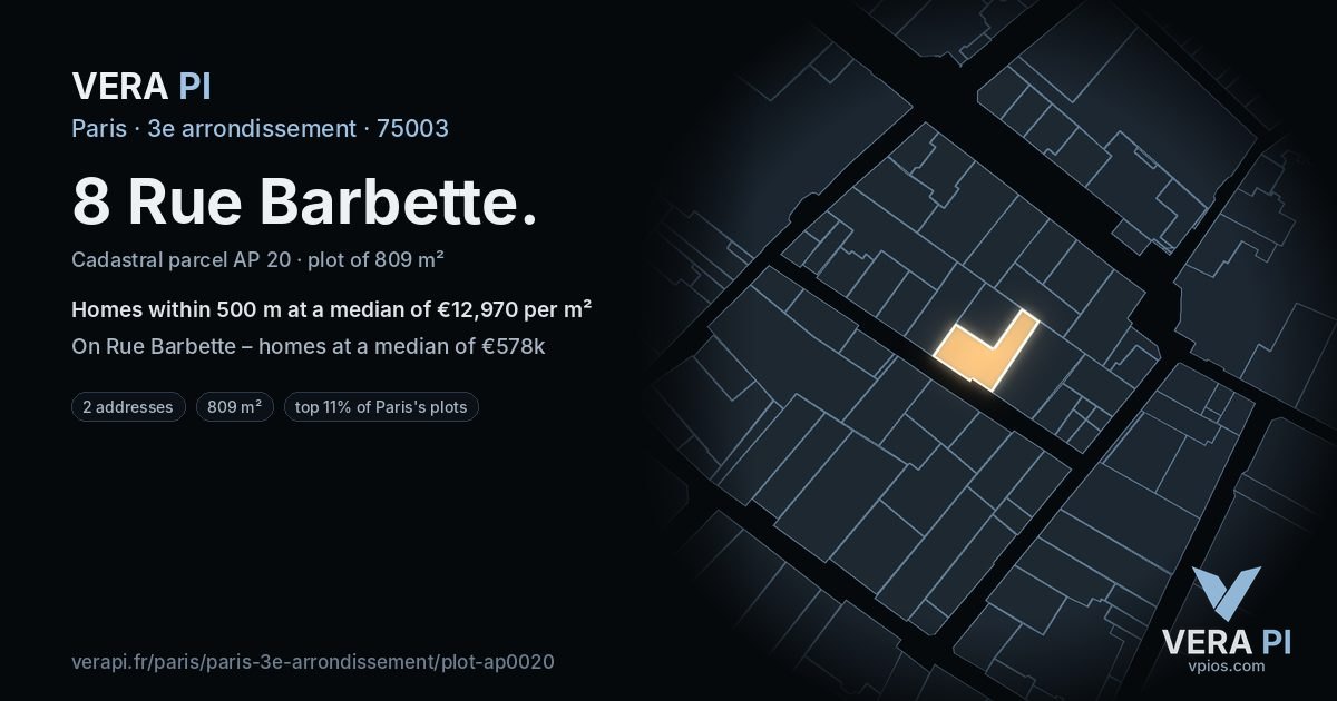 8 Rue Barbette, 3e arrondissement at night – the plot lit, the parcels around coloured by the prices near them