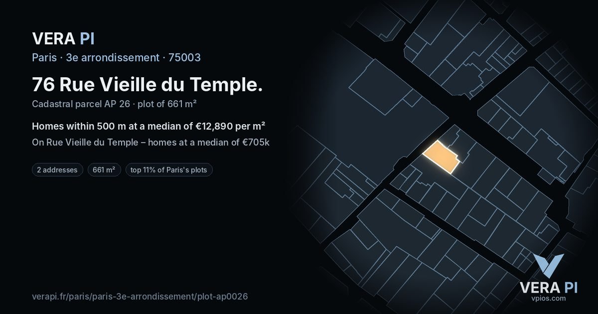 76 Rue Vieille du Temple, 3e arrondissement at night – the plot lit, the parcels around coloured by the prices near them