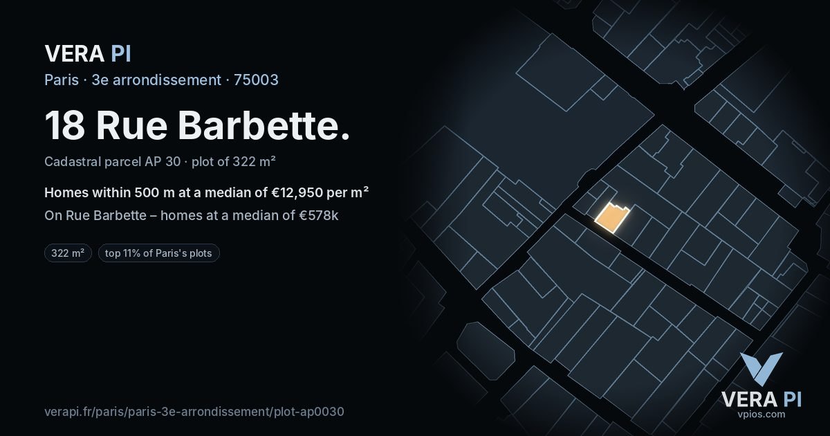 18 Rue Barbette, 3e arrondissement at night – the plot lit, the parcels around coloured by the prices near them